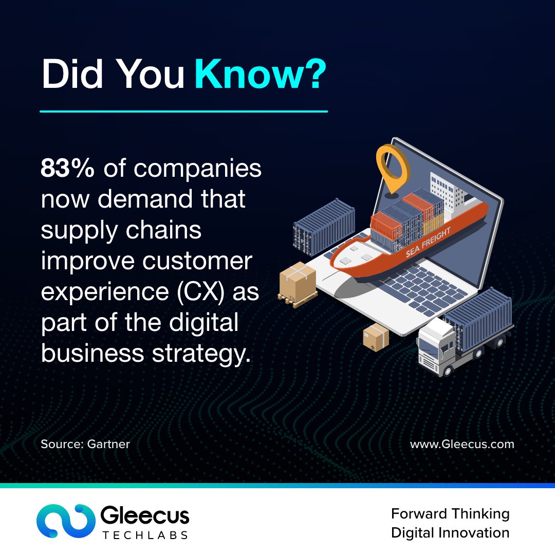 gleecus's tweet image. Learn how supply chain analytics is transforming retail and other industries bit.ly/3JcM2YD

#RetailRevolution #DataDrivenRetail #RetailTransformation #SupplyChainOptimization
#OmniChannelRetail #SmartRetail #SupplyChainInnovation #DigitalTransformation
#supplychain
