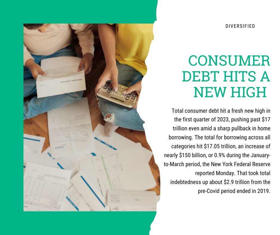 It's fun fact Friday!

#friday #fact #funfact #factFriday #finance #consumerdebt #debt