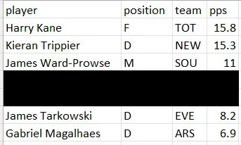 Drafterthoughts 📊 tweet media