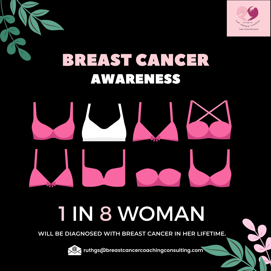 Breast cancer can impact anyone - whether you're a mother, sister, daughter, or friend. Let's stand together in the fight against breast cancer and work towards a future where every woman has the opportunity to live a healthy and fulfilling life. 💗