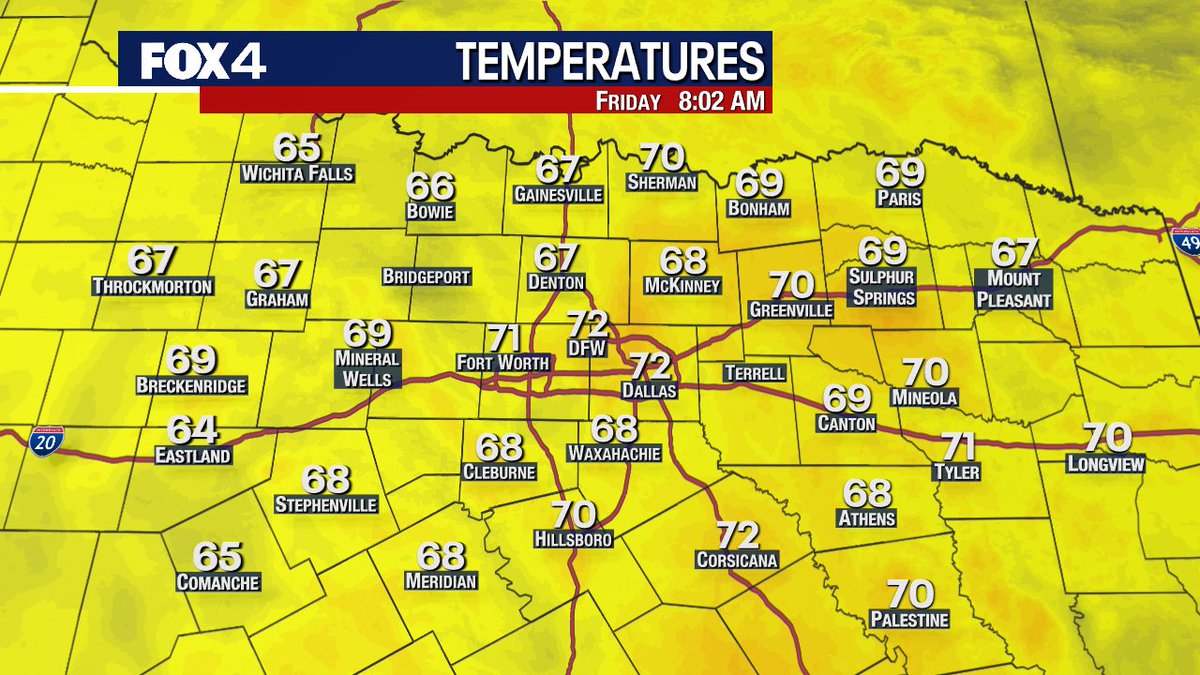 Your current temps... #txwx #dfwwx