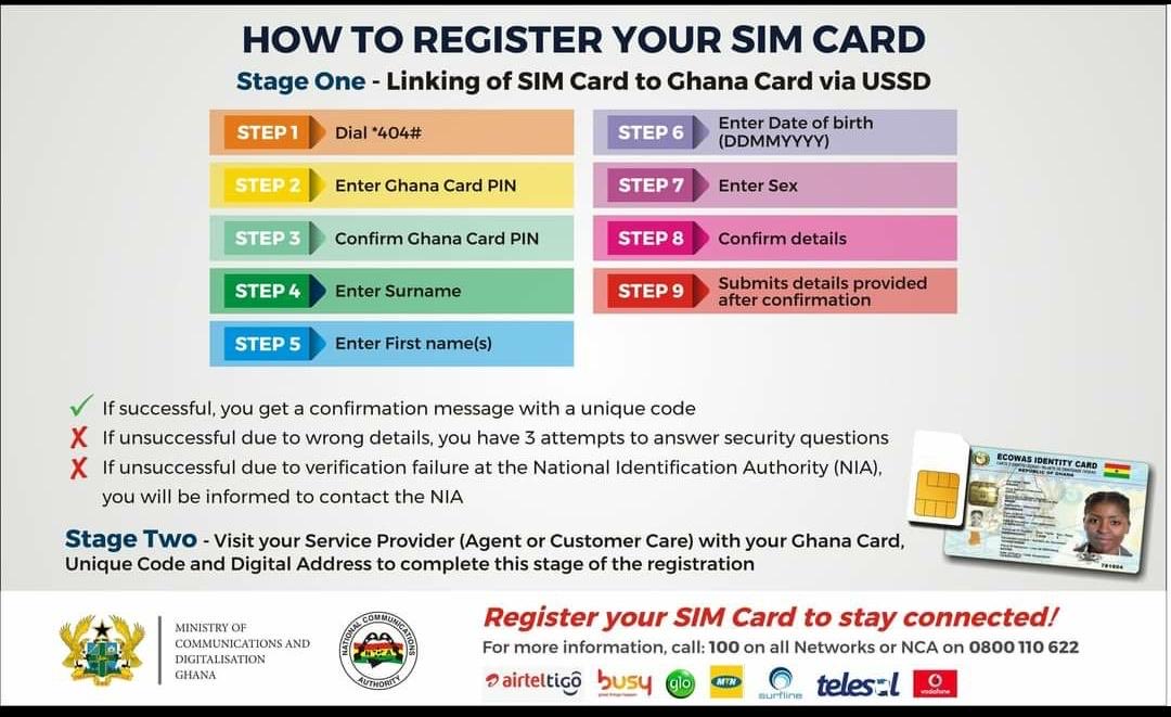 Have you forgotten how to register your sim card?
#simregistration