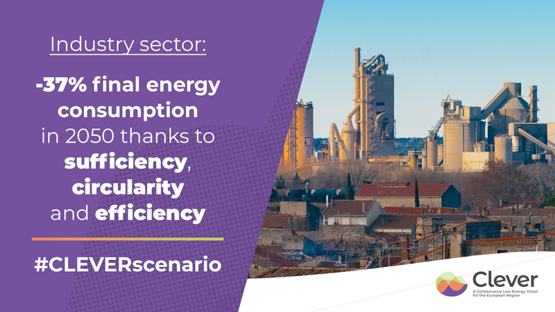 nWassociation's tweet photo. The #CLEVERscenario network has just published a note on #industry 👉 https://t.co/2u2s4XtDai
🏭 To decarbonise Europe's industry sector, EU have just agreed on a revised EU-Emissions Trading System and are currently discussing the Green Deal Industrial Act.
🧵1/7 https://t.co/ZVQLkdu5M4