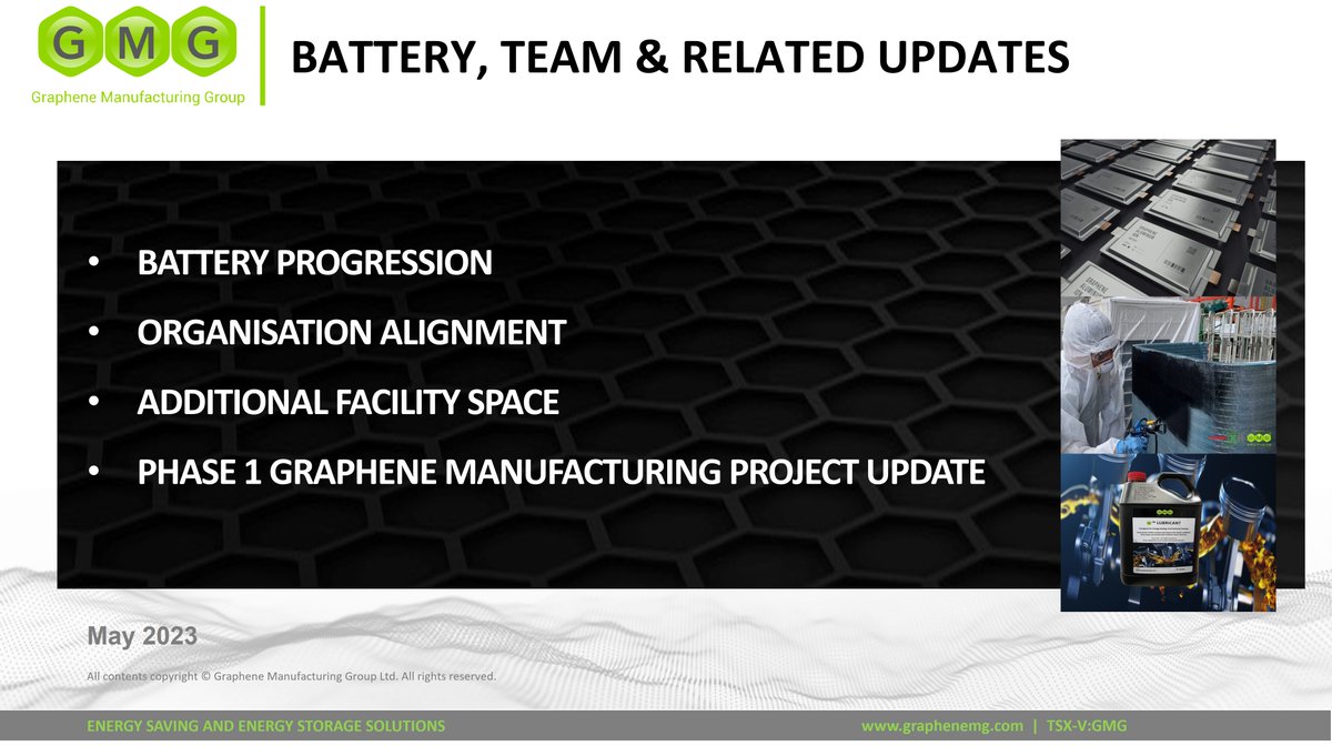 NEWS: GMG Announces Battery, Team and Related Updates

Read the full release: bit.ly/3BYeI36

$GMG #Graphene #Battery #Development #EnergySavings #EnergyStorage