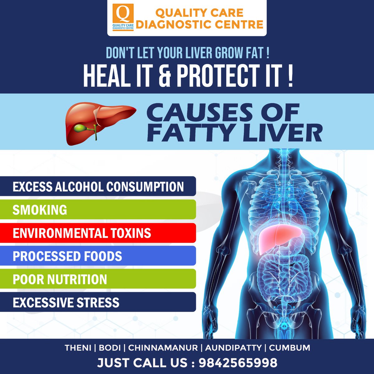 CareTheni's tweet image. Dont't Let Your Liver Grow Fat👇

#qualitycarediagnosticcentretheni #thyroidtest #bloodtest #diabetics #risklevelofdiabetics #diabeticstreatment #LiverFunctionTest #bloodtesting #samplecollection #medicallab #homebloodtest #theni #specializedlab #diagnosticcentre #healthiswealth