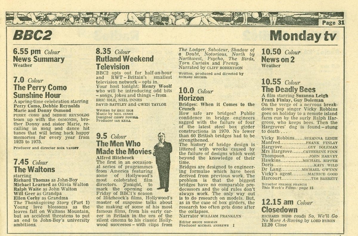 John Pitchfordёям ёятщ On Twitter On This Day Bank Holiday Monday 26th Of