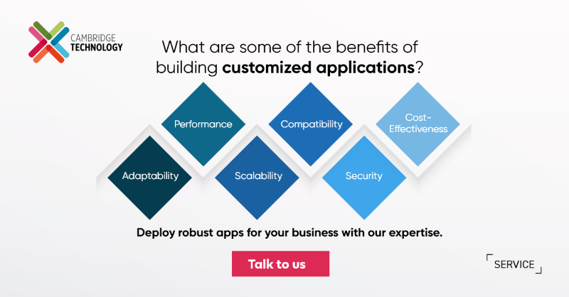 cam_technology's tweet photo. Are off-the-shelf software applications not working for you? Want to build apps tailored to fit specific business requirements? We can help! Talk to our experts.
#SaaS #SoftwareasaService #SaaSSolutions #SaaSPricing #SaaSPricingModels #SaaSPricingStrategies