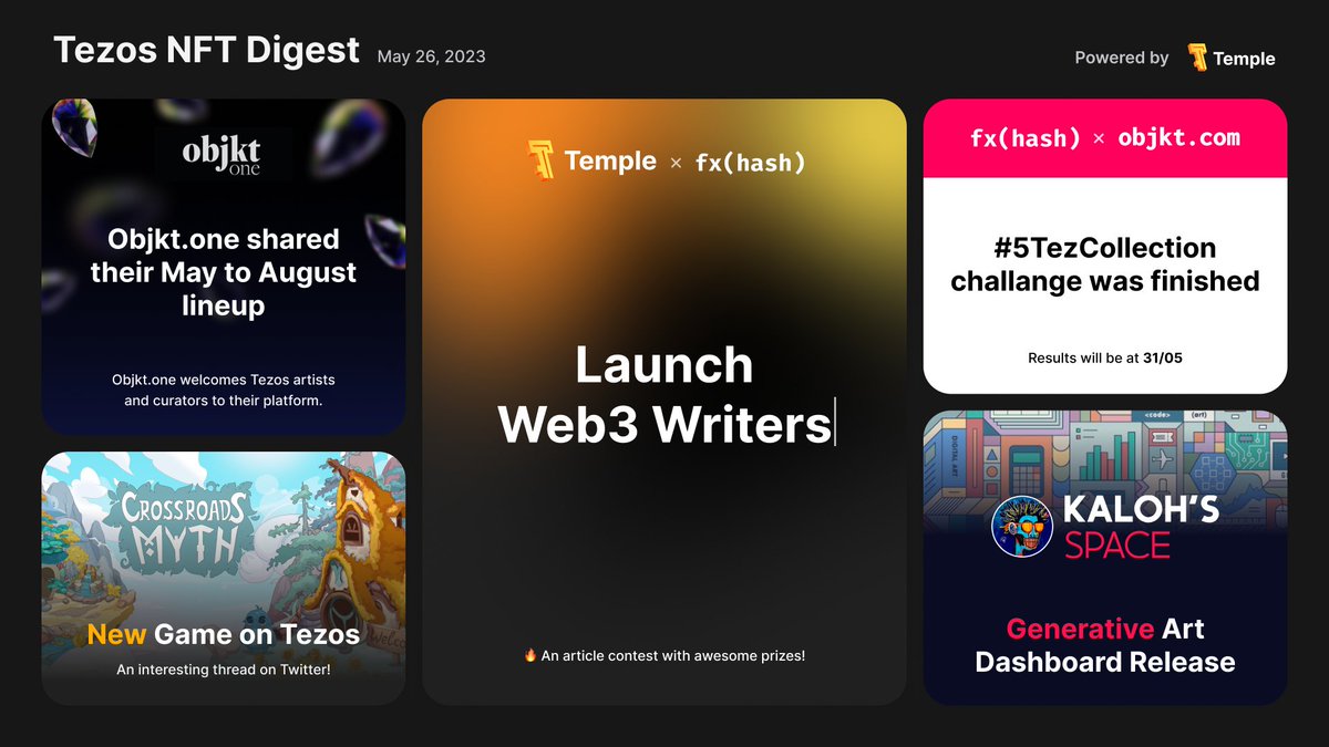 🚀 #TempleNFTdigest from 26 May:

1⃣Join the Temple and <a href="/fx_hash_/">fxhash</a> contest to win #XTZ

2⃣Look at the <a href="/Kaloh_nft/">Kaloh</a> dashboard

3⃣ Read about the new #Tezos game <a href="/CrossroadsMyth/">Crossroads: Myth</a>

4⃣Check the results of the #5TezCollection challenge

5⃣Explore <a href="/objktone/">objkt.one</a> May to August lineup

#CleanNFTs