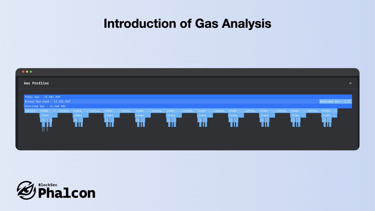 Phalcon_xyz's tweet image. Day3 &amp;gt;&amp;gt; Presenting Gas Analysis: #Phalcon provides a comprehensive #GasAnalysis tool, allowing precise inspection of each call's Gas consumption and fast, intuitive analysis via flame graphs. Gas Analysis is an invaluable feature for Security Researchers and Developers.
