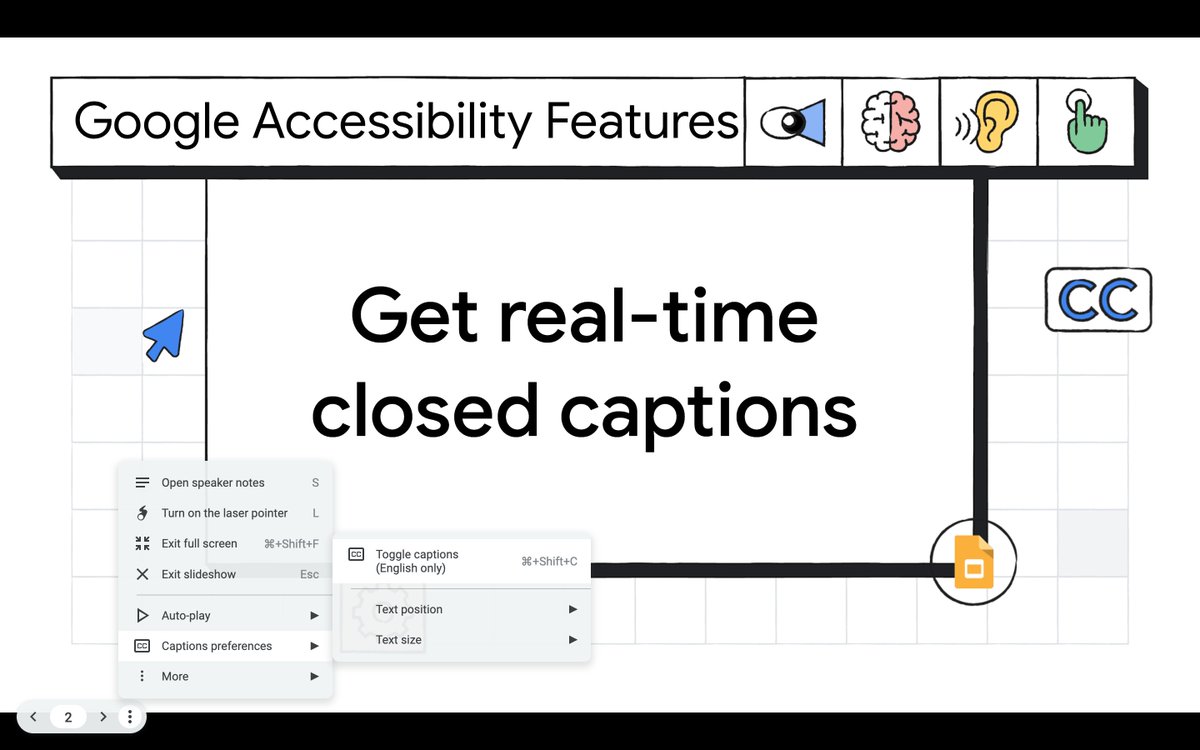 Teacher &amp; #GoogleCertifiedInnovator, @crippit, built a live captions Chrome extension for #GoogleSlides. The feature makes presentations even more accessible to students who are deaf or hard of hearing &amp; it allows you to customize font, size &amp; more: goo.gle/3IFsxa9 #GAAD