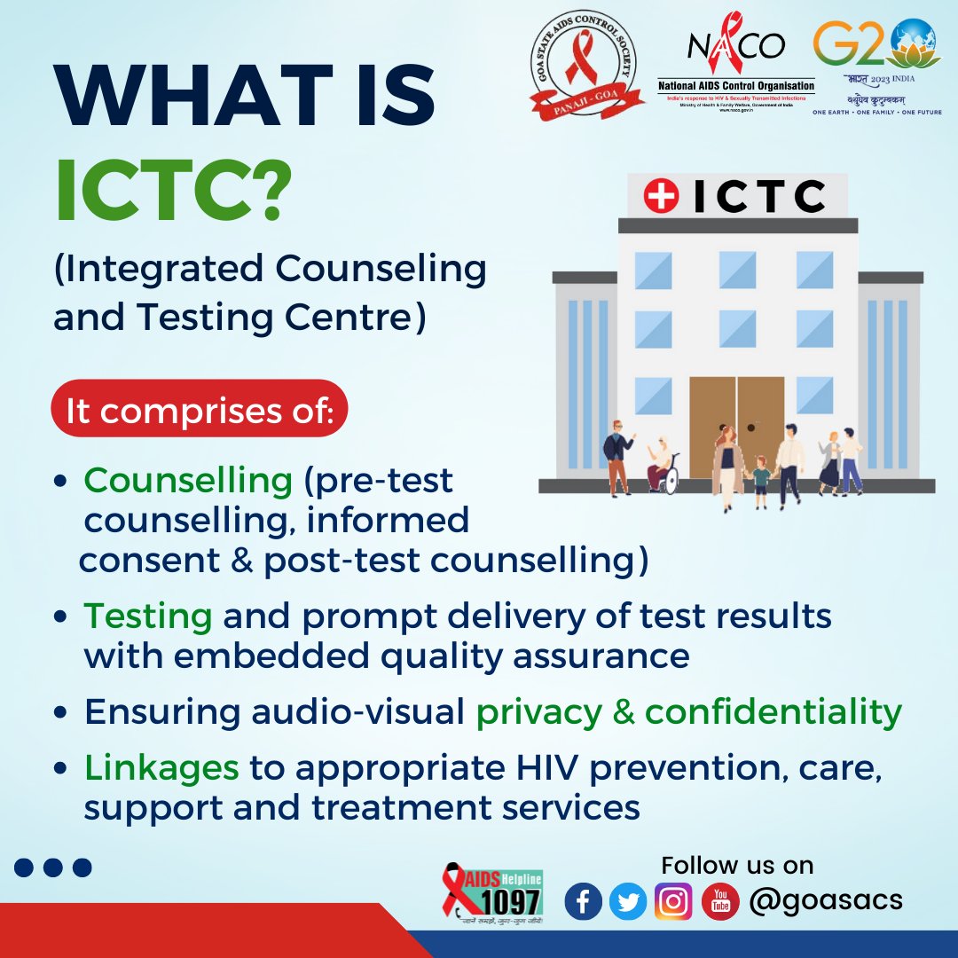 An ICTC centre is a place where a person is counselled and tested for HIV, of his own free will or as advised by a medical provider. 
Download NACO app to locate the nearest ICTC and get tested for HIV.

#ictc #hivtesting #hivcounselling #dial1097 #NACOApp  #HIV #AIDS #goasacs