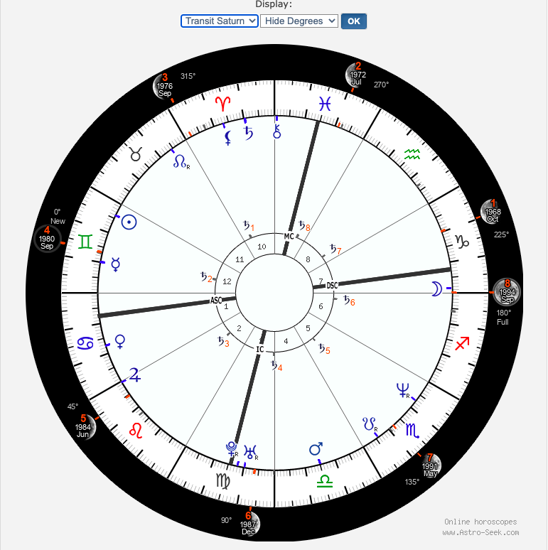 amanjyoshi's tweet photo. ②Progressed Moon Phase(1)
Pでの新月/満月をより詳しく見る方法。#astroseek ではHome > Free Horoscopes > Secondary Progressions > The Progressed Moon Calendar で。これは月の位相を45°ずつ8つの相(新月→Crescent→上弦→Gibbous→満月→Disseminating→下弦→Balsamic)で見ていく。
↓続 https://t.co/AlB17Zf8EW