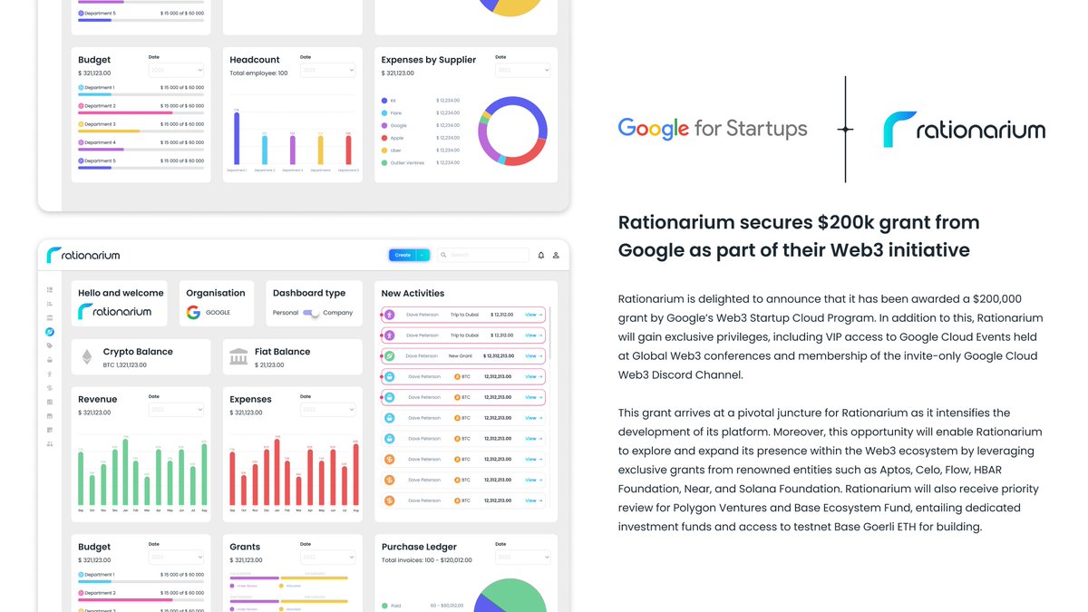 Some great news to get the weekend started! #google #web3 #grants #erp #blockchain #rationarium #crypto #accounting #tax #software #googleforstartups