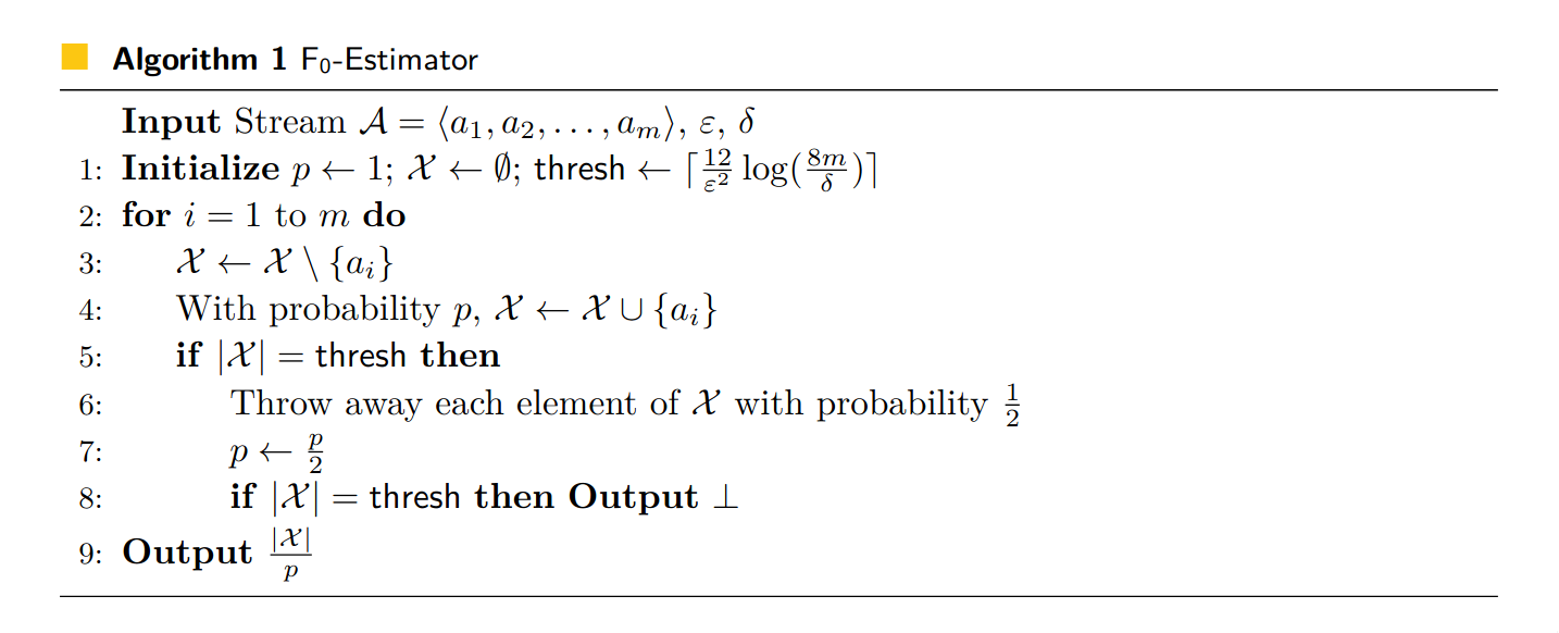 cvm-algorithm