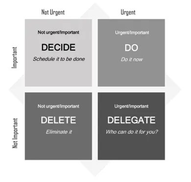 Ten Things: How In-House Lawyers Can Survive and Thrive in Times of Uncertainty and Change buff.ly/3MUAeMi via <a href="/10ThingsLegal/">Sterling Miller</a>