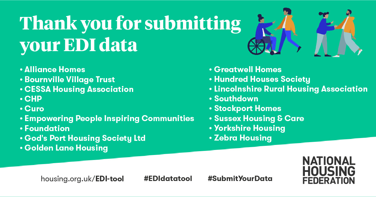 A big thank you to our members who have submitted their completed EDI tools before our deadline 🥳👏

This data will help us build the most accurate picture of diversity in social housing in 2023 to drive change. 

Find out how to submit your data 👇

🔗 bit.ly/3AqCvaU