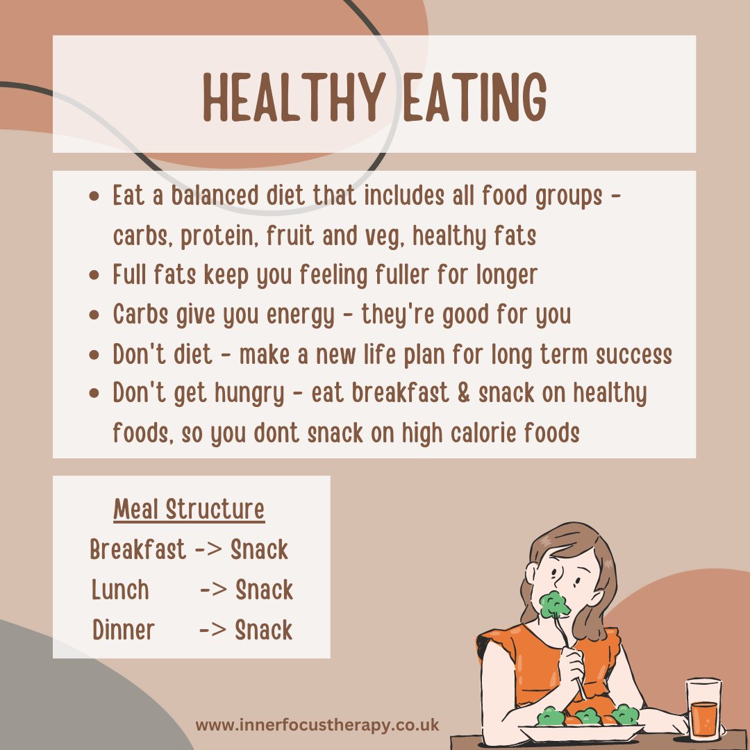 BNF Healthy Eating Week - 12-16 June

#HEW23 #ForEveryone #HealthyEatingWeek #healthyeatingweek #healthyeatingweek2023