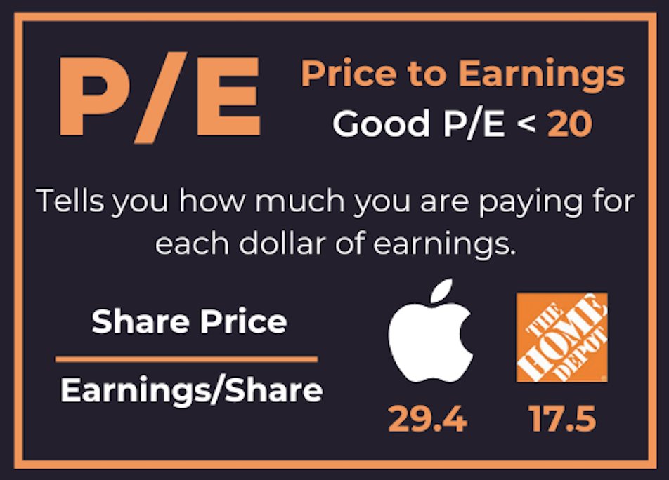 70 of my portfolio is in index funds/ETFs, which is why my motto is