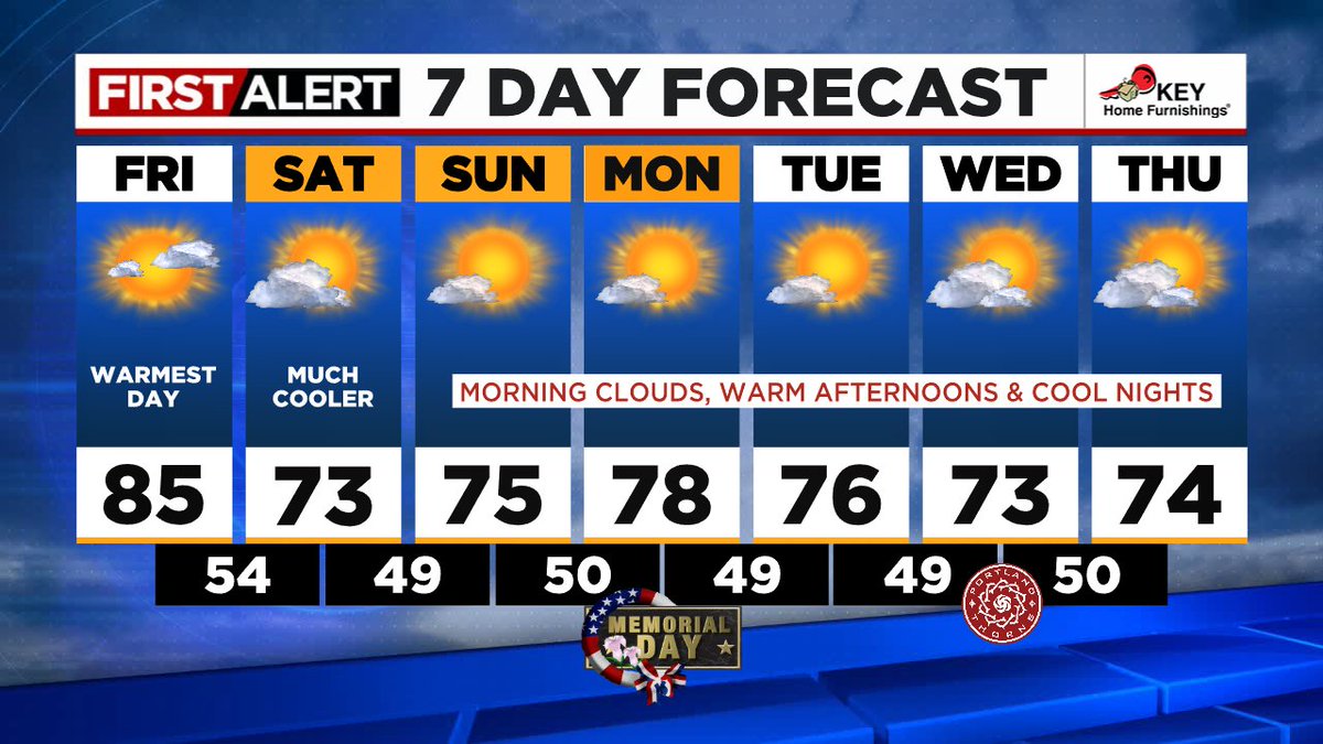 Jeff Forgeron tweet media