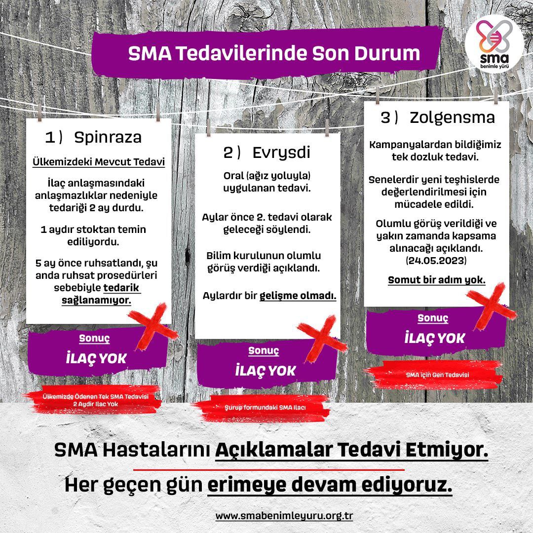 SMA hastalarını açıklamalar değil, ilaçlar tedavi ediyor. #SMA