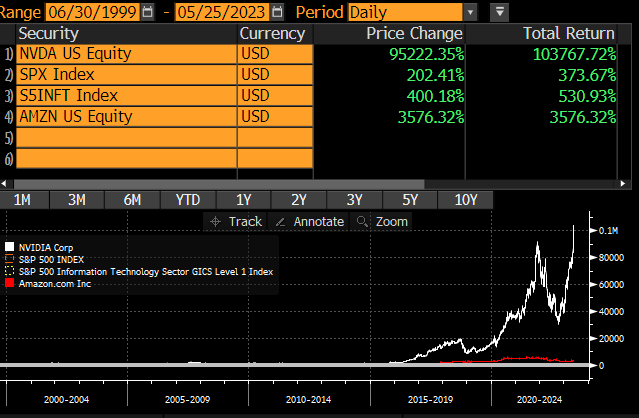 Global_Macro tweet media