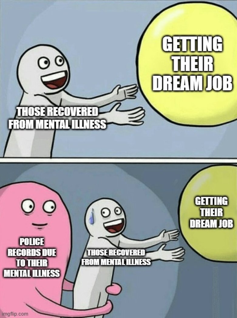 Please sign & share my petition on my profile to stop this:
#injustice #discrimination #recovery #mentalillness #equality4all #opportunities