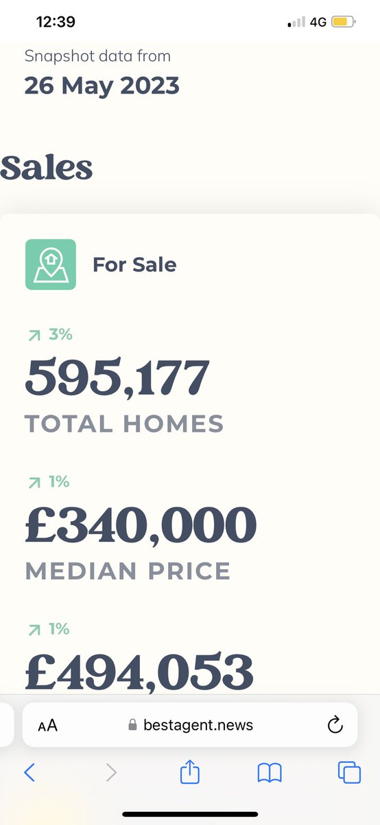 CornishBoyArt on Twitter "RT moving_charlie Median AND Average
