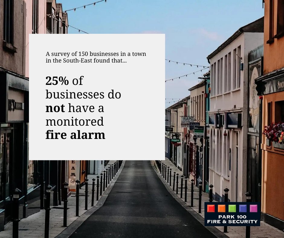 park100no1's tweet photo. We commissioned a survey of 150 small businesses in the South-East to investigate understanding and awarenes of Irish fire safety legislation. 

We found that 25% of businesses do not have a fire alarm.

A fire alarm system is essential to protect you and your business. 

#fire https://t.co/XaZOLwE1pn