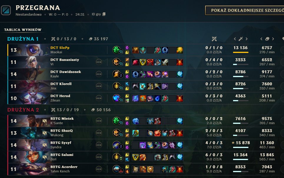 Robie dmg jak chce

Chyba kończe kariere toplanera, jakoś nudno tutaj