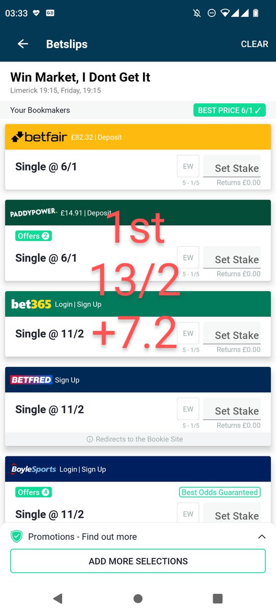 EWOnly2's tweet image. Winner
I Don&apos;t Get It 6/1 - S.P. 13/2
#IDontGetIt
#Limerick
#WinnerWinnerChickenDinner