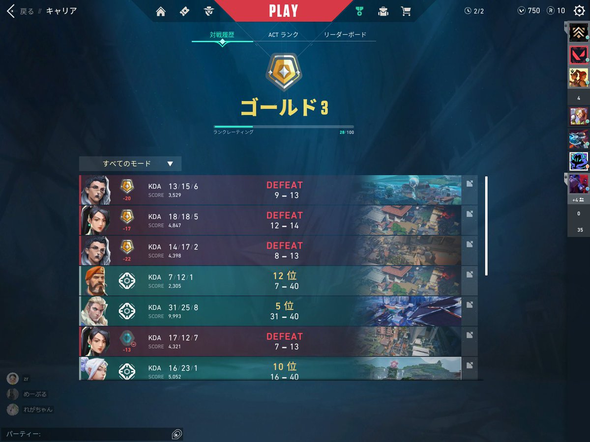 ゴールドで沼ってるww