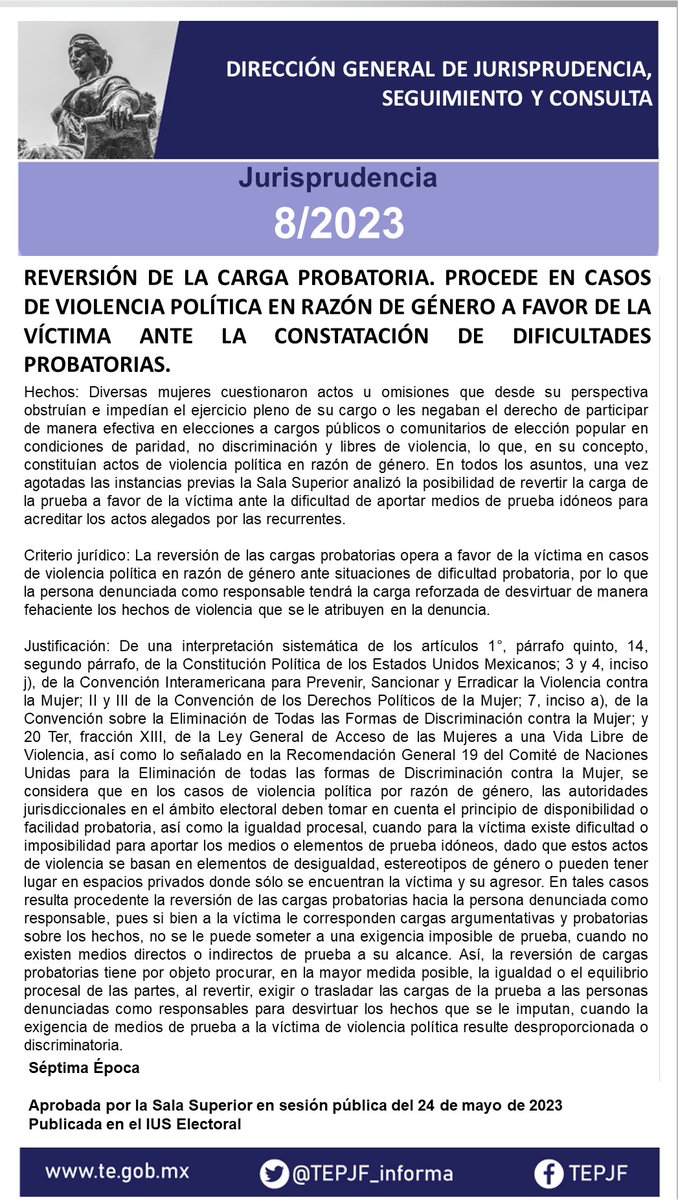 ⚖️Jurisprudencia 8/2023

Reversión de la carga probatoria. Procede en casos de violencia política en razón de género a favor de la víctima ante la constatación de dificultades probatorias.

📃 bit.ly/3WFvqh1