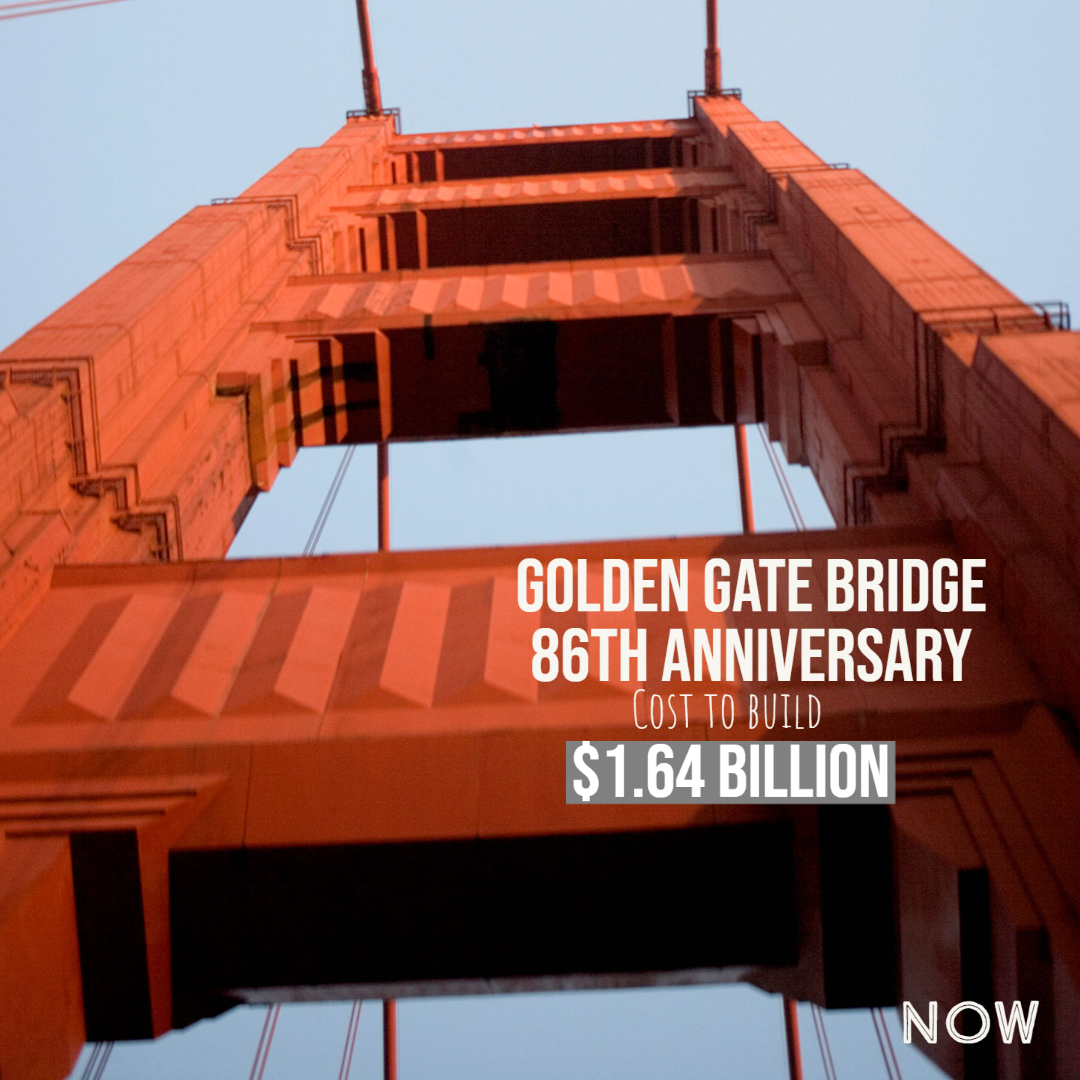 Happy 86th GGB! If we were to build the Bridge now it would cost approx $1.64 billion. In 1937 the cost was $35 million. Whatever the cost, those views are priceless. View construction stats for the Golden Gate Bridge here: ow.ly/EbXW50Oy4kg
#Anniversary #GoldenGateBridge