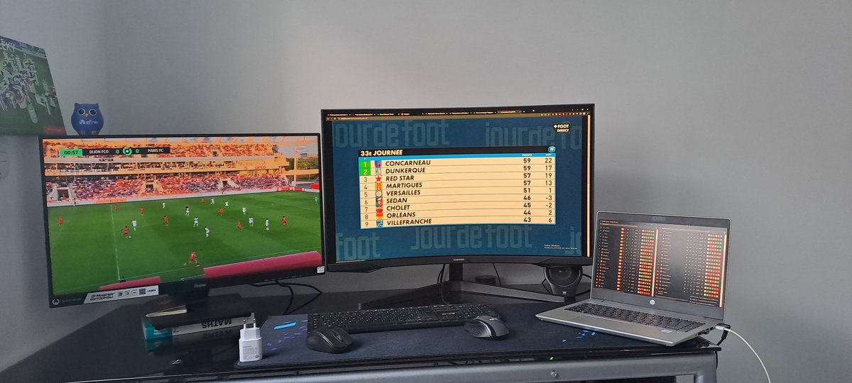 IramisGroundHop's tweet photo. 19 matchs en même temps? Prêt #MultiplexLigue2 #MultiplexNational https://t.co/KWScbiO1wZ