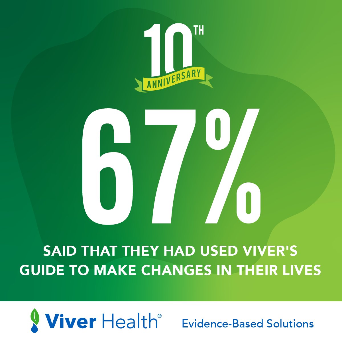 Viver Health tweet media