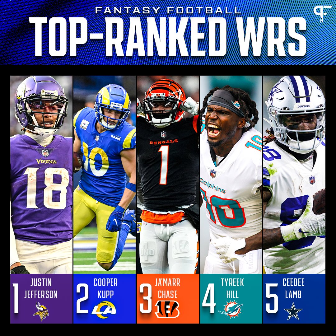 best wide receivers for fantasy football