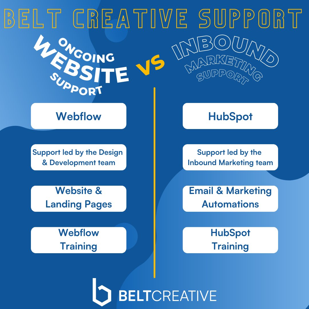 beltcreative's tweet image. Are you looking for an all-in-one digital marketing agency? We are a Webflow Enterprise Partner AND a HubSpot Certified Solutions Partner 😎 Let's connect: hubs.la/Q01RnThn0
#beltcreative #HubSpot #HubSpotSupport #inboundmarketing #ChaosToConversion #Webflow #WebflowSupport