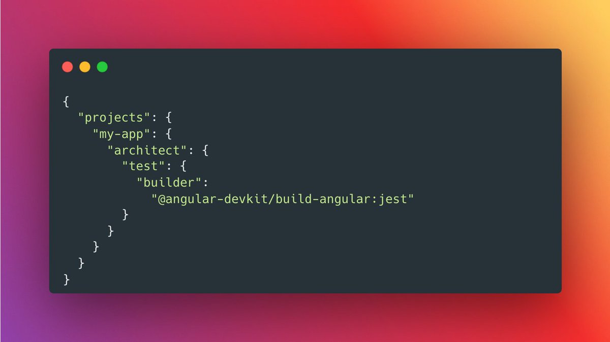 Angular tweet media