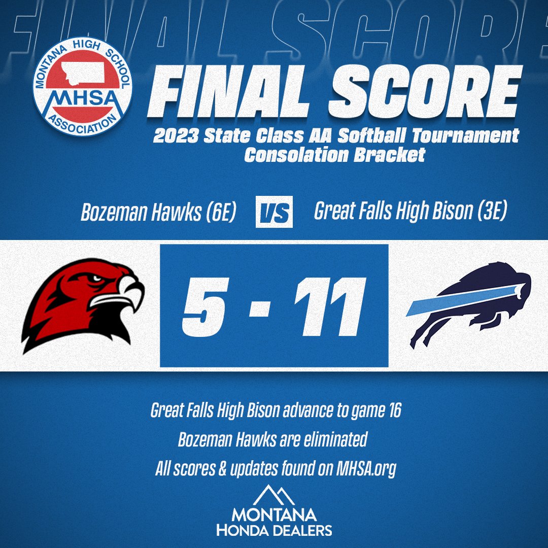 The Great Falls Bison defeat the Bozeman Hawks to advance to game 16 of the 2023 Class AA State Softball Tournament.

Congratulations to the Bozeman Hawks on a great season.

All scores & updates found on MHSA.org
#MHSA #MHSAsports