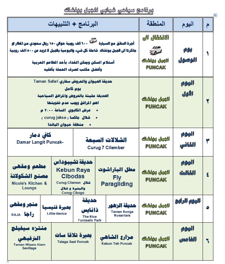 ابو ريان | AbuRayyan tweet media