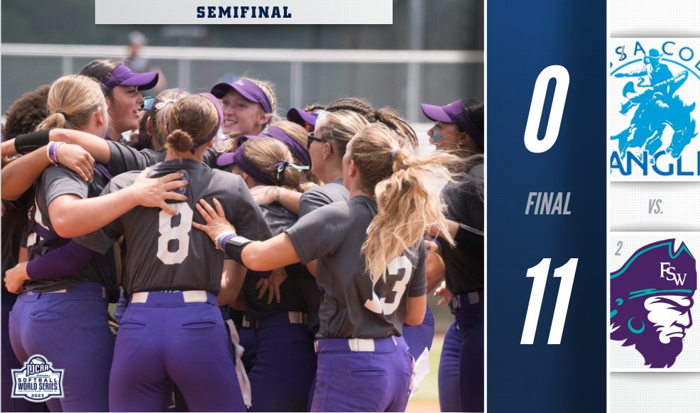 FSW Softball (fswsoftball) / Twitter