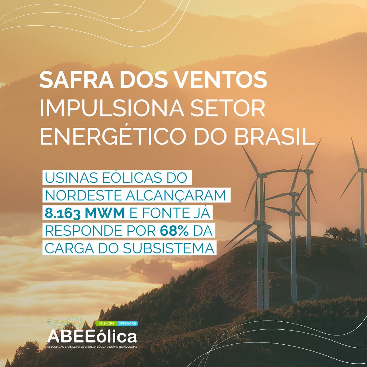 A energia eólica ganha força no Brasil e cresceu 30,4% no Nordeste, chegando a marca de 8.163 MWm de geração eólica. 

A fonte já representa 68% da carga do subsistema e promete avançar mais no períodos de seca. 

 #ABEEólica #EnergiaEólica #Sustentabilidade #FuturoRenovável