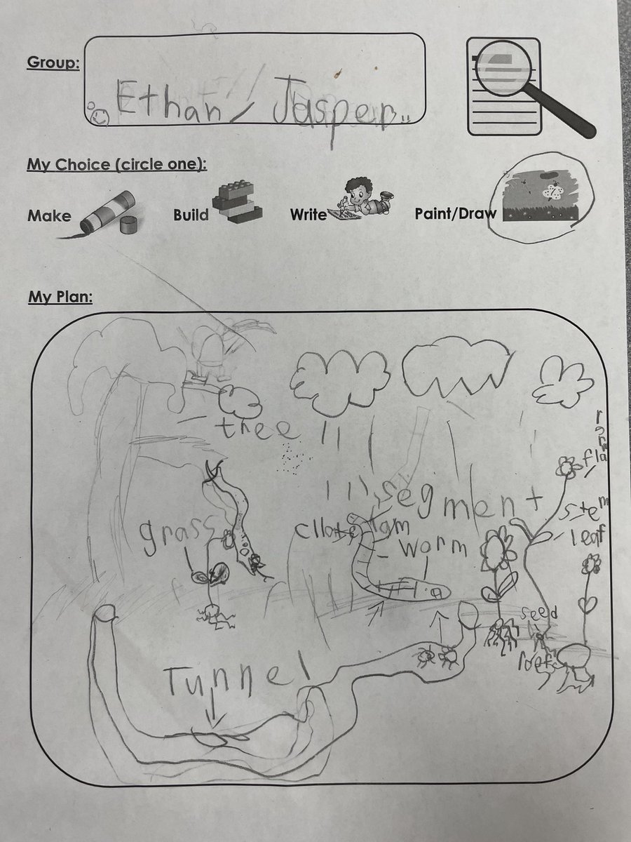 HTS_Kindies's tweet photo. Ask us about creating plans for our #springinquiry “Show What You Know” stations next week. 🗓️📝🔎 #collaboration #teamwork #springvocabulary #inquiry #BetterTogether❤️ @ConnieRanieri @HTSRichmondHill https://t.co/LDkxrT2eKY