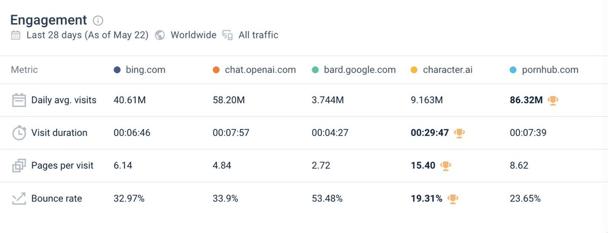 Nat Friedman tweet media
