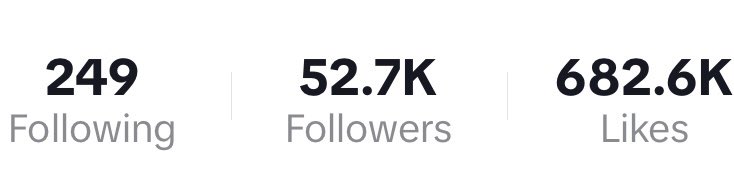 My team and I have done well over a quarter of a million dollars on tiktok. 

The best part? 

We spent $0 on ads. 

Here’s how to blow up your brand organically on tiktok 👇🧵