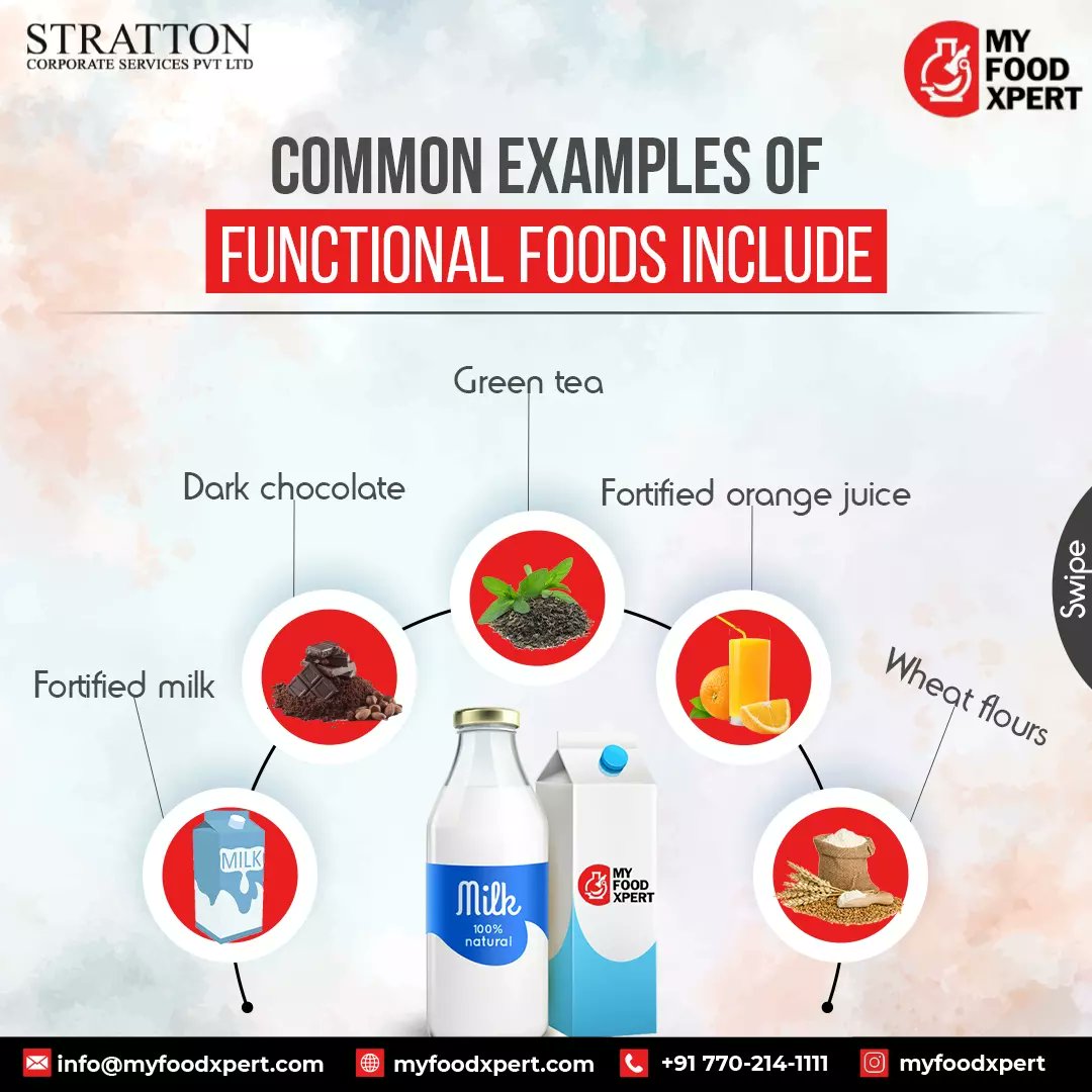food_stratton's tweet photo. Boost your health and well-being with functional foods! 
From superfoods to gut-friendly delights, let functional foods be your secret ingredient for a nourished and vibrant life.

Want to learn more about functional foods? Reach out to MyFoodXperts today.
#FunctionalFoods https://t.co/q2PW6E71A0