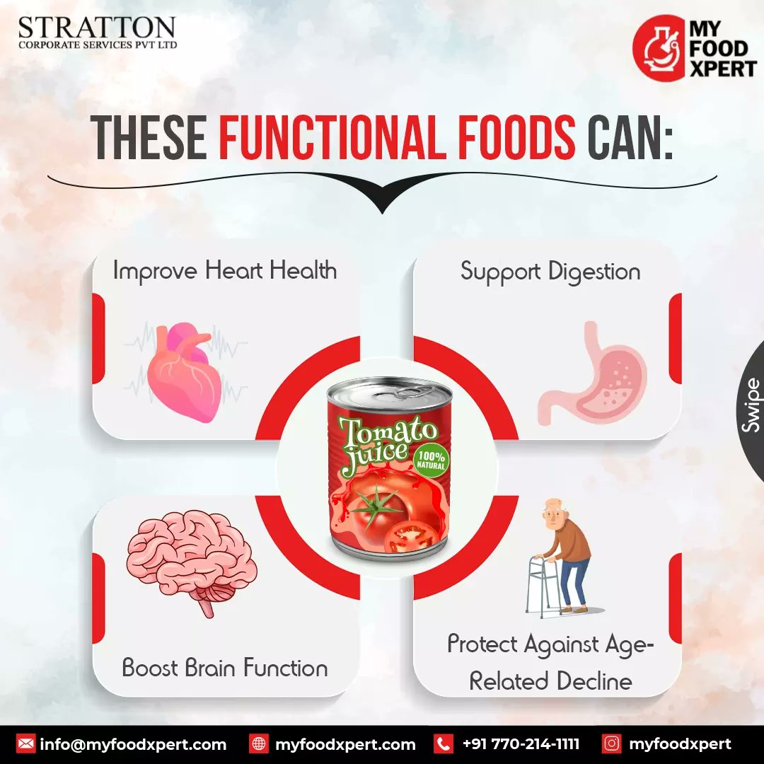 food_stratton's tweet photo. Boost your health and well-being with functional foods! 
From superfoods to gut-friendly delights, let functional foods be your secret ingredient for a nourished and vibrant life.

Want to learn more about functional foods? Reach out to MyFoodXperts today.
#FunctionalFoods https://t.co/q2PW6E71A0