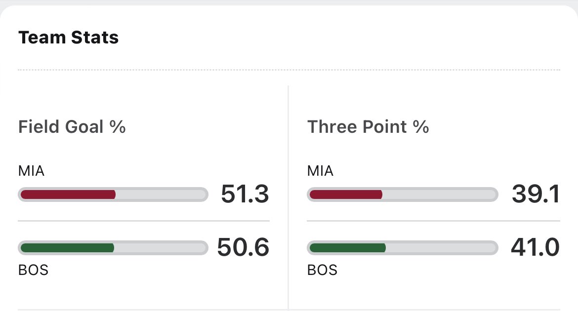 Playbook Sports on Twitter "What are we doing here"