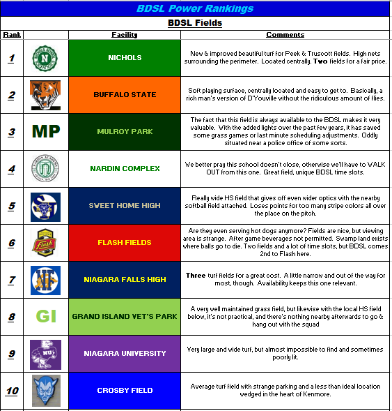 BDSL Rumors tweet media