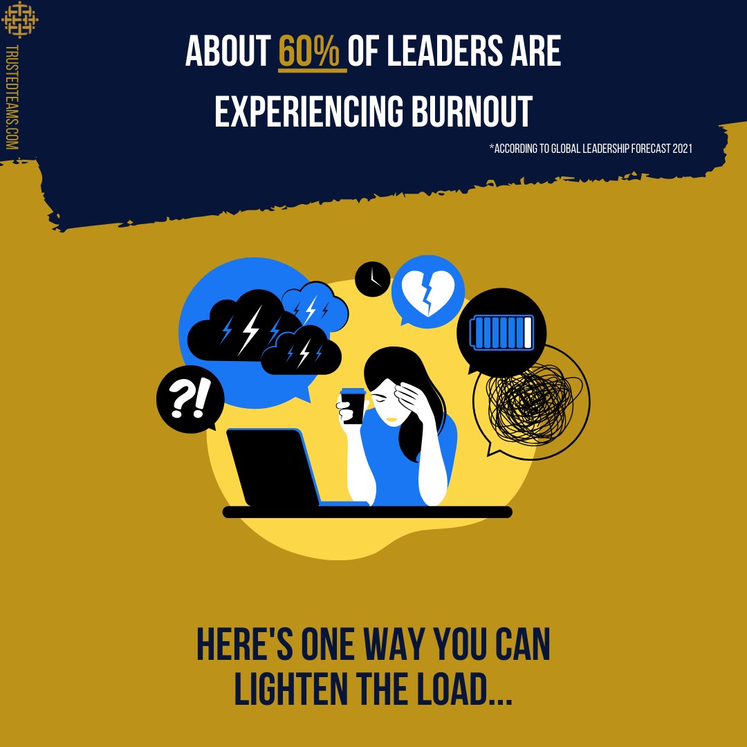 TrustedTeams's tweet image. Shocking?
Nearly 60% of people in leadership admit that they are experiencing burnout. The good news is you CAN help leaders &amp;amp; all contributors reduce the pressure burnout applies. About 29% of employees say they wish their employer displayed more empathy.  #HIGHERperformance #EQ
